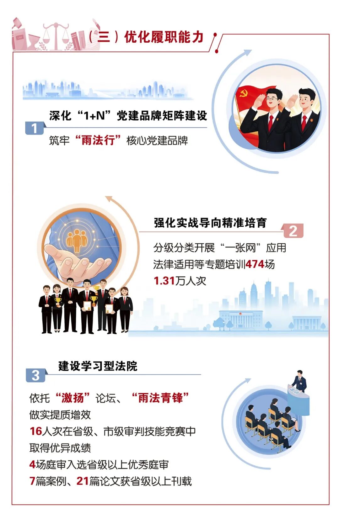 数读五年答卷！雨花法院交出高质量司法成绩单