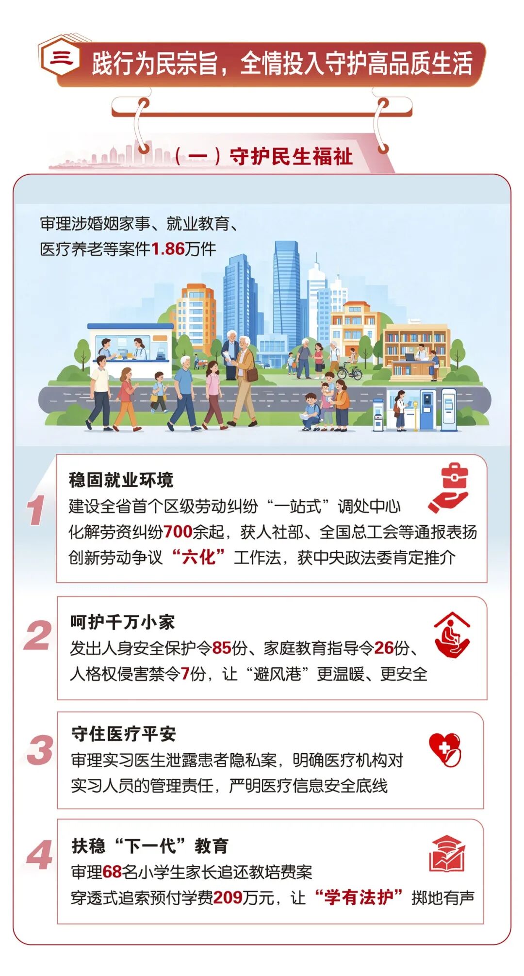 数读五年答卷！雨花法院交出高质量司法成绩单