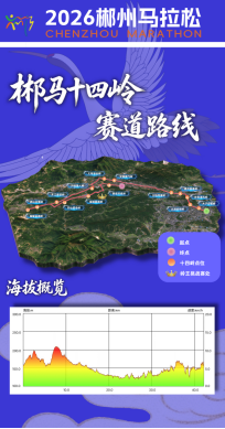 注意!2026"郴马"有这些新变化