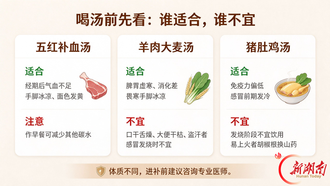 秋冬多喝这3碗热乎汤,补气血、护脾胃、提高免疫力!