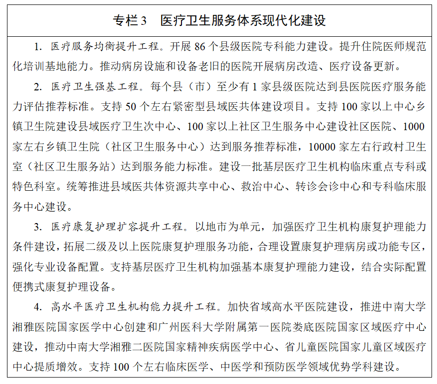 《健康湖南“十五五”发展规划》(全文)
