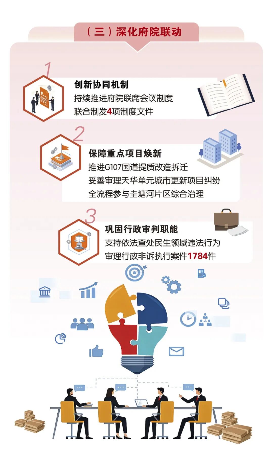 数读五年答卷！雨花法院交出高质量司法成绩单