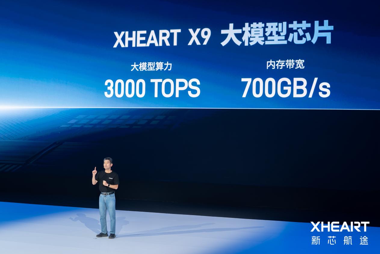 专为智驾大模型而生!XHEART发布X7 Ultra,可释放10倍模型参数