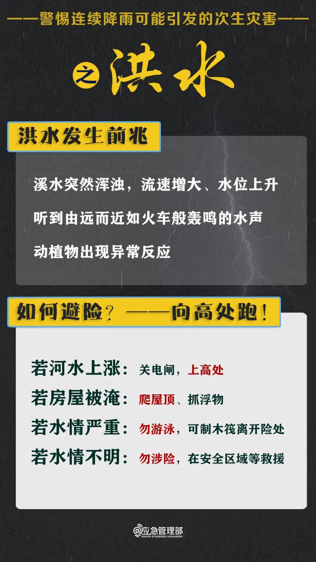 新一轮冷空气将登场 南方局地降温可超过10℃