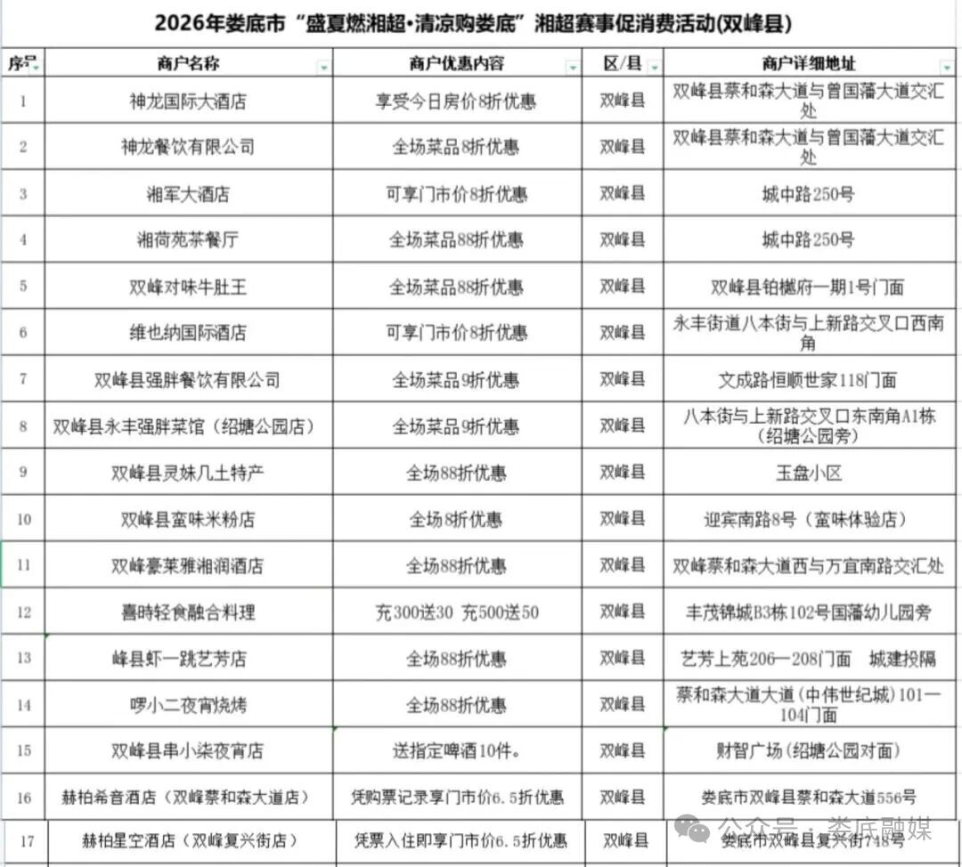 疯狂的“湘超”|娄底VS长沙,“薅羊毛”攻略来啦