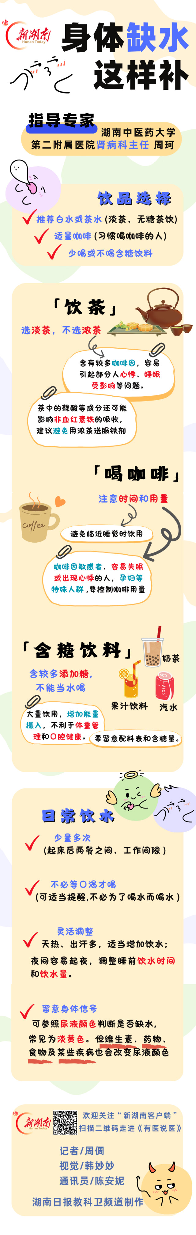 是不是都开始跟风“喝大水”了?医生这样提醒……