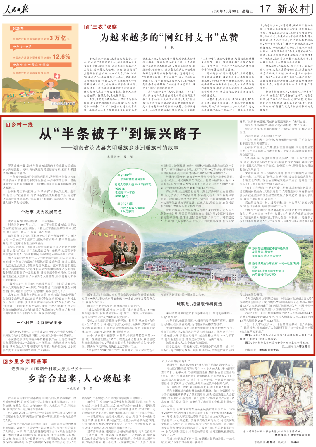 人民日报：从“半条被子”到振兴路子——湖南省汝城县文明瑶族乡沙洲瑶族村的故事