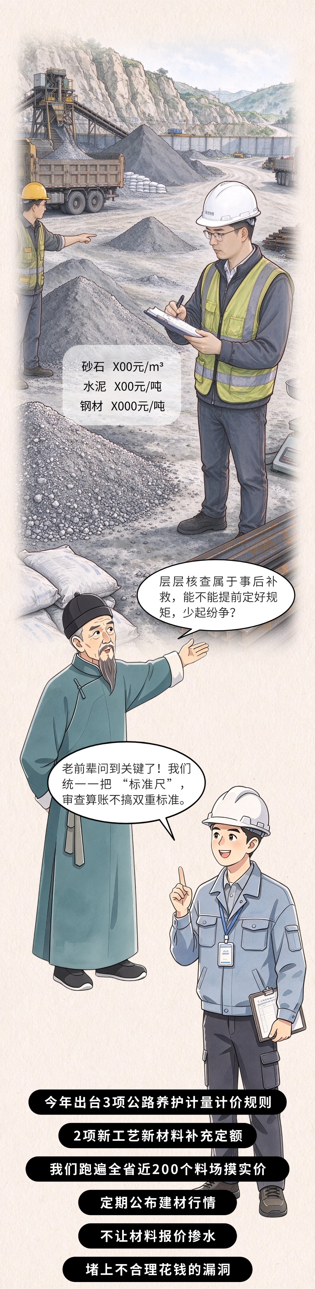 SVG海报 | 交通工程造价,“工部老吏”问账:钱是怎么省出来的?