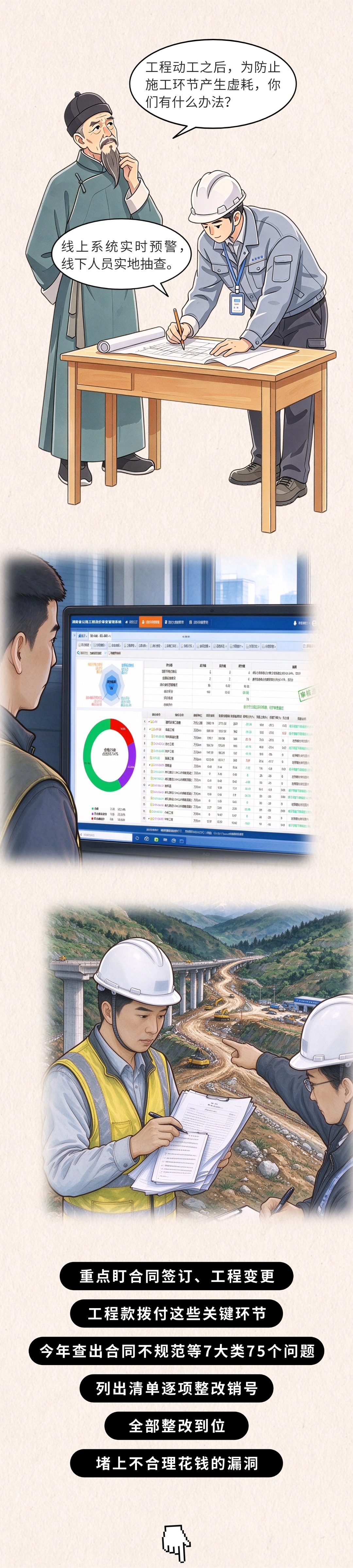 SVG海报 | 交通工程造价,“工部老吏”问账:钱是怎么省出来的?