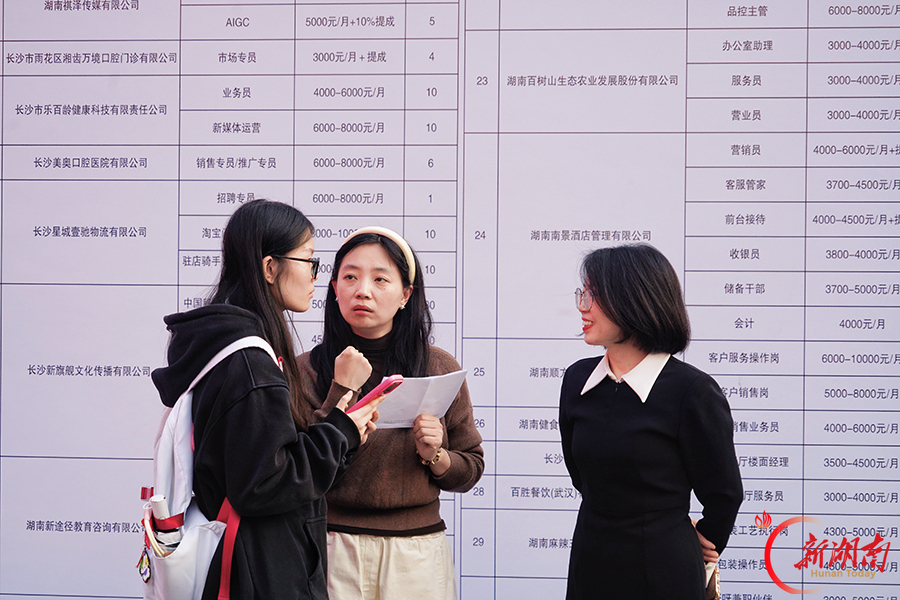 长沙新消费品牌专场招聘会举行