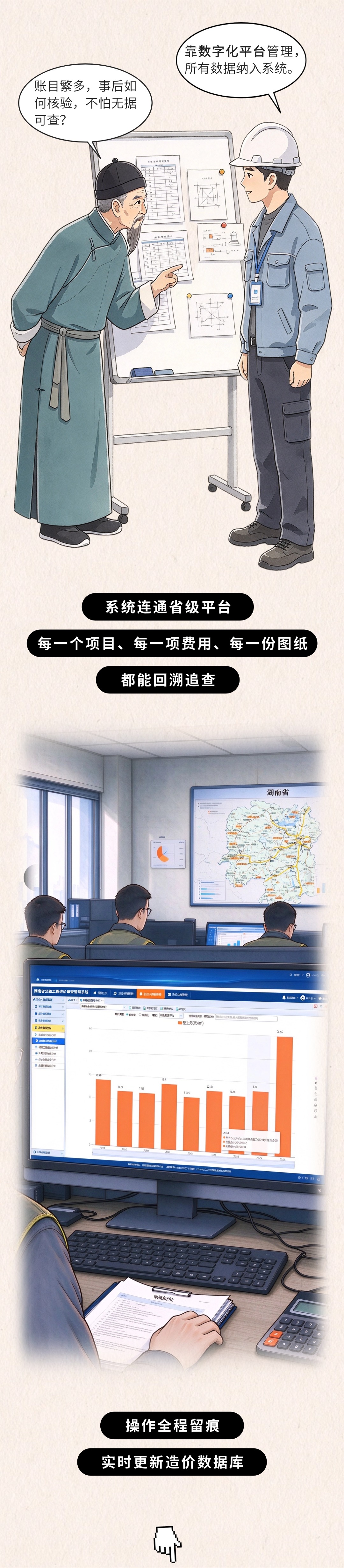 SVG海报 | 交通工程造价,“工部老吏”问账:钱是怎么省出来的?