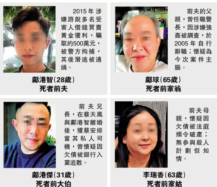 香港名媛碎尸案最新进展:案发前,前公公和前夫哥哥在宜家等店铺买塑料箱、厨具、电锯,警员还原案发现场情况,在桶中发现一小块人体组织