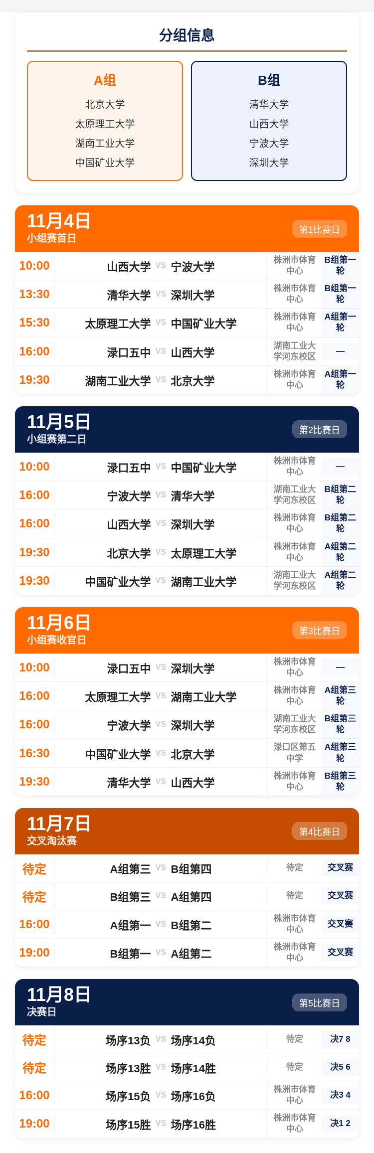 株洲将迎重磅篮球赛事！赛程公布