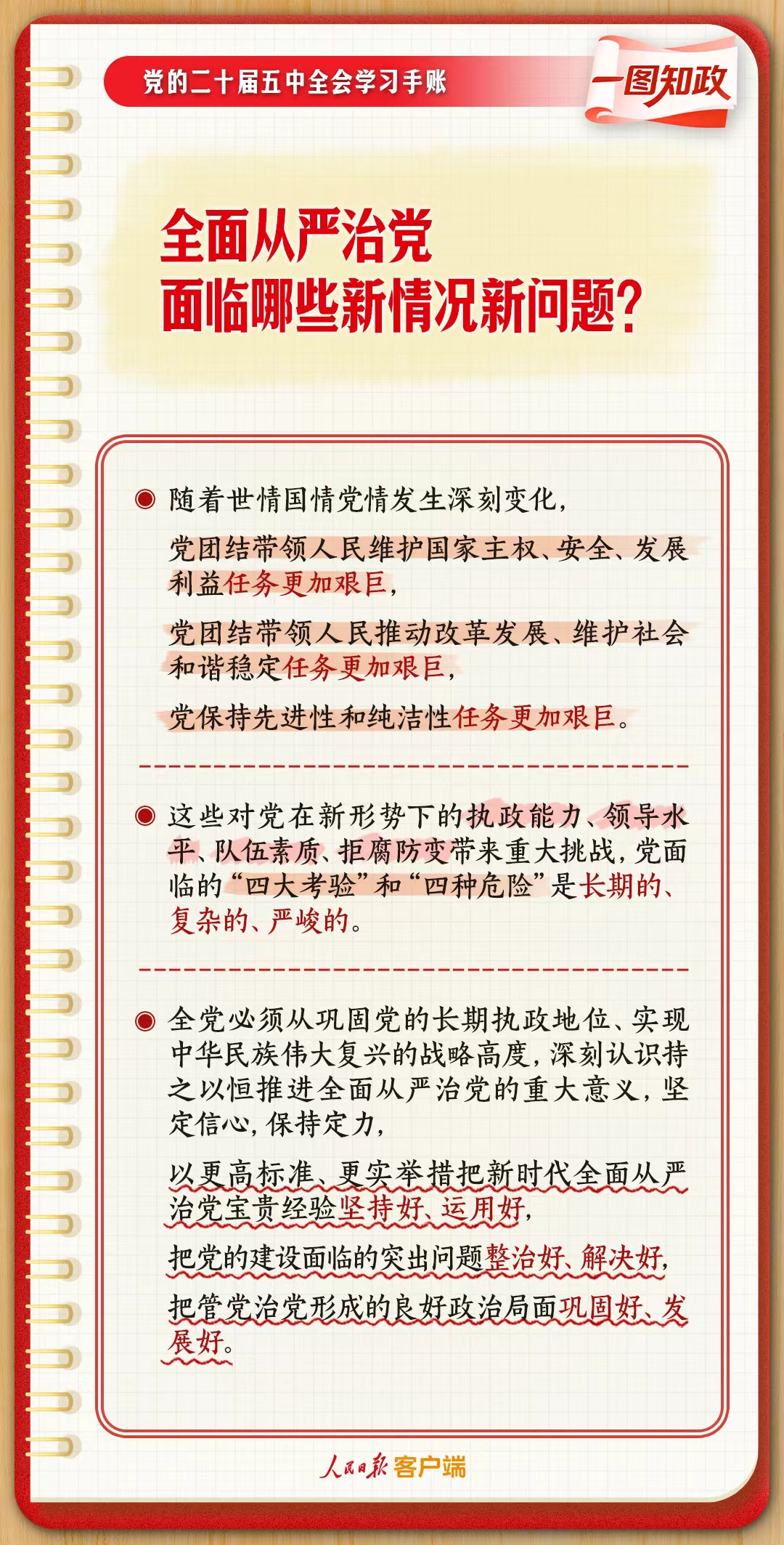 收藏！党的二十届五中全会学习手账来了