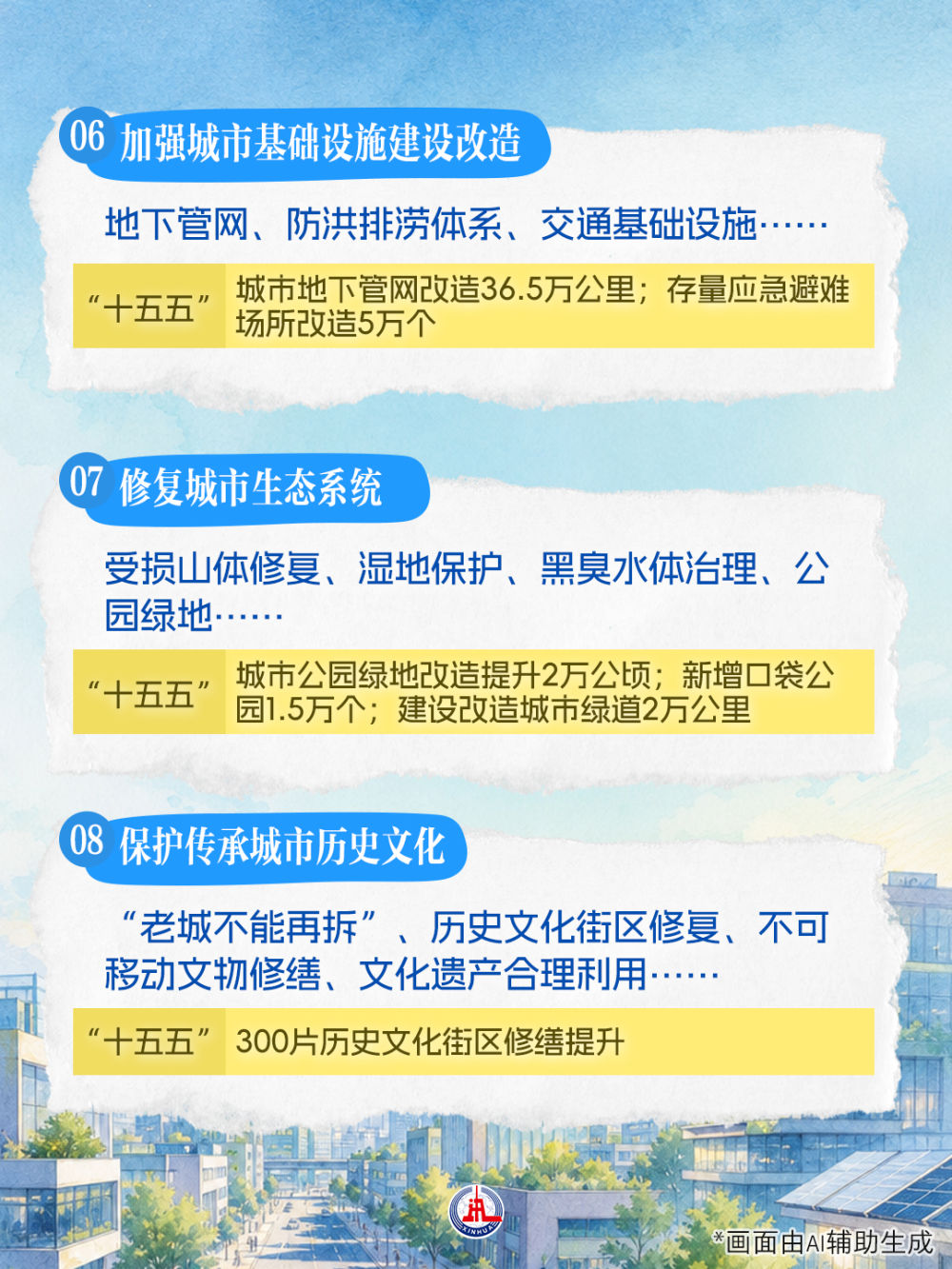 “城市更新”，要更新什么