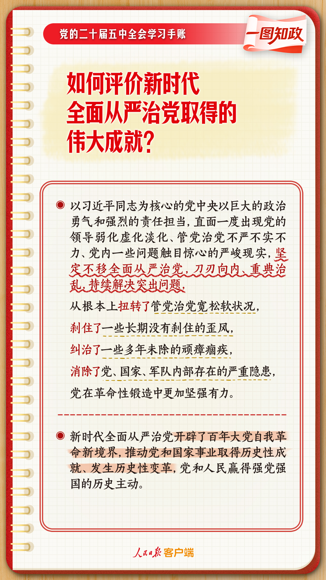 收藏！党的二十届五中全会学习手账来了