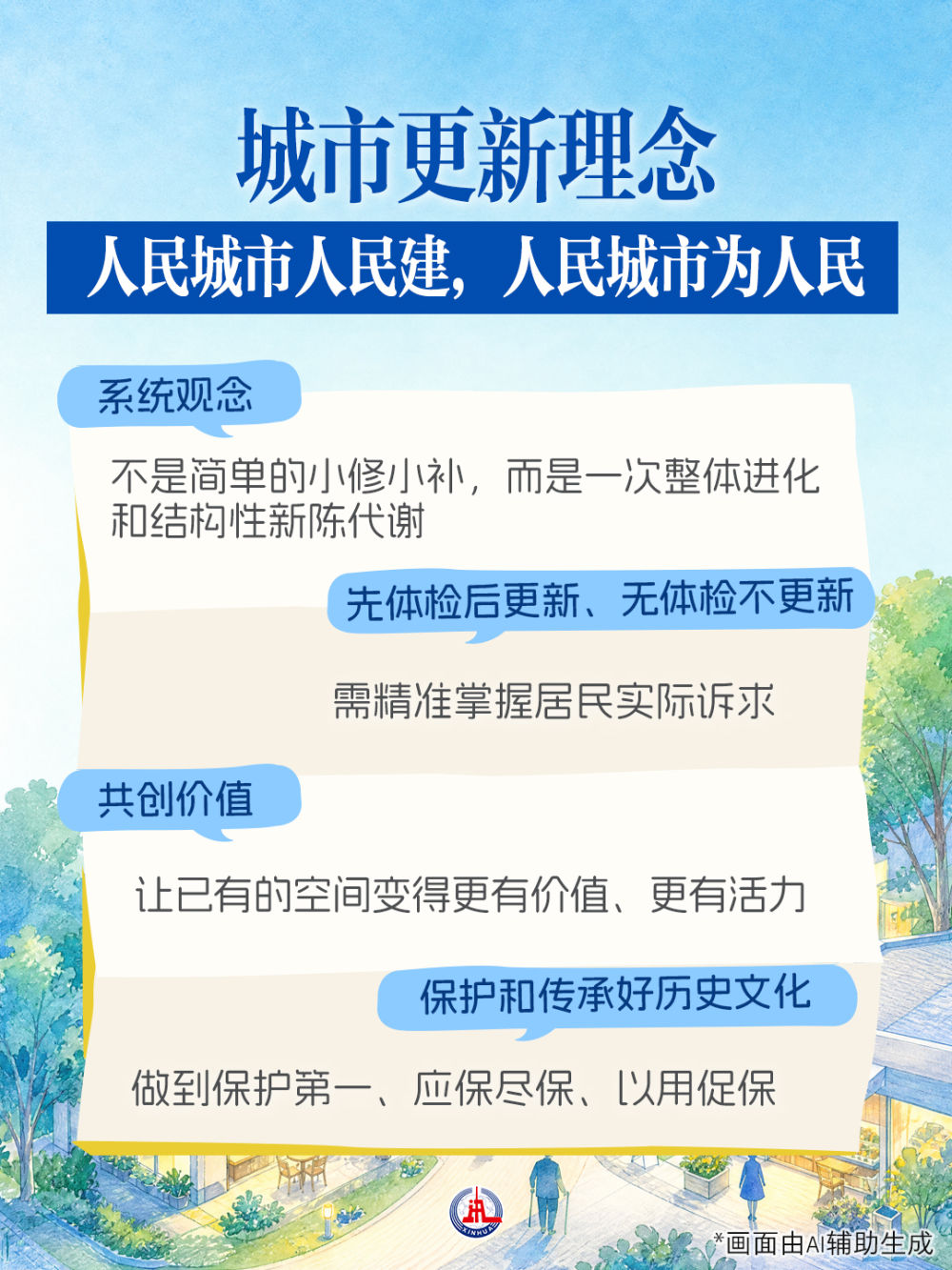 “城市更新”，要更新什么