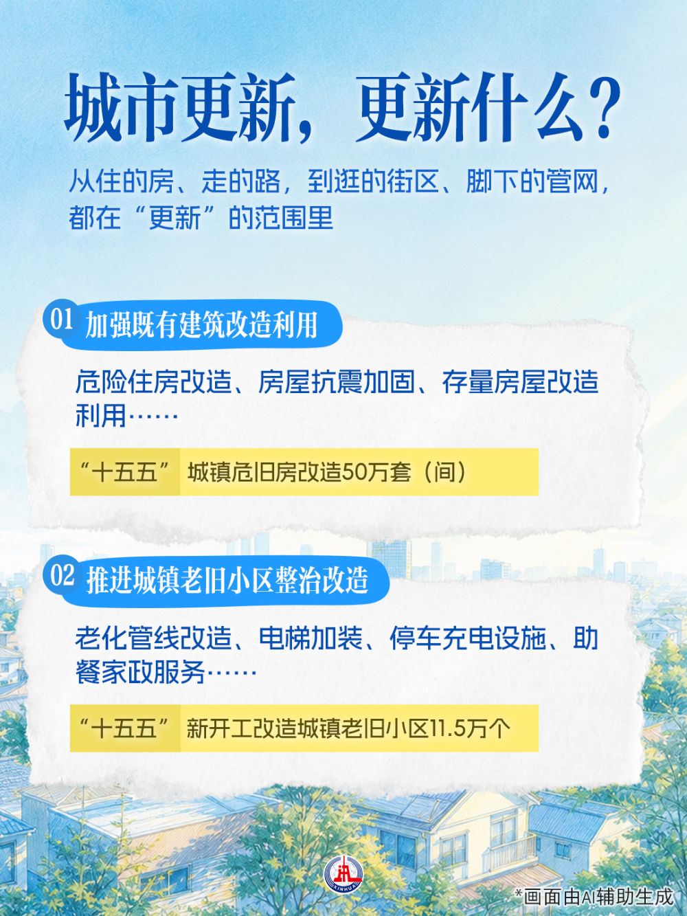 “城市更新”，要更新什么