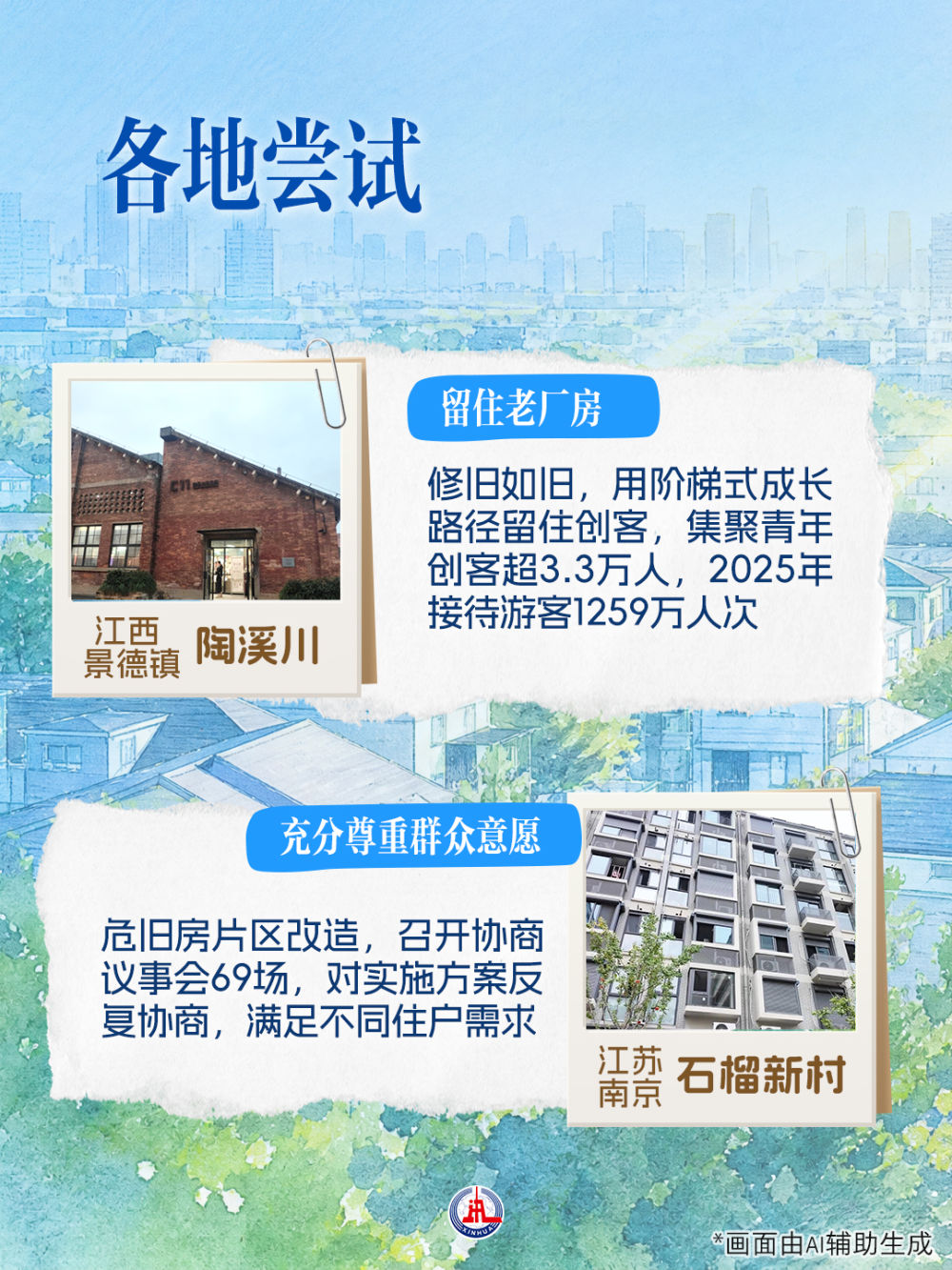 “城市更新”，要更新什么