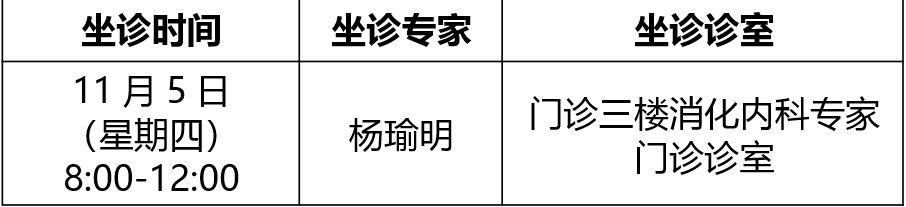 11月5日,湖南省人民医院杨瑜明教授到湘西州民族中医院坐诊