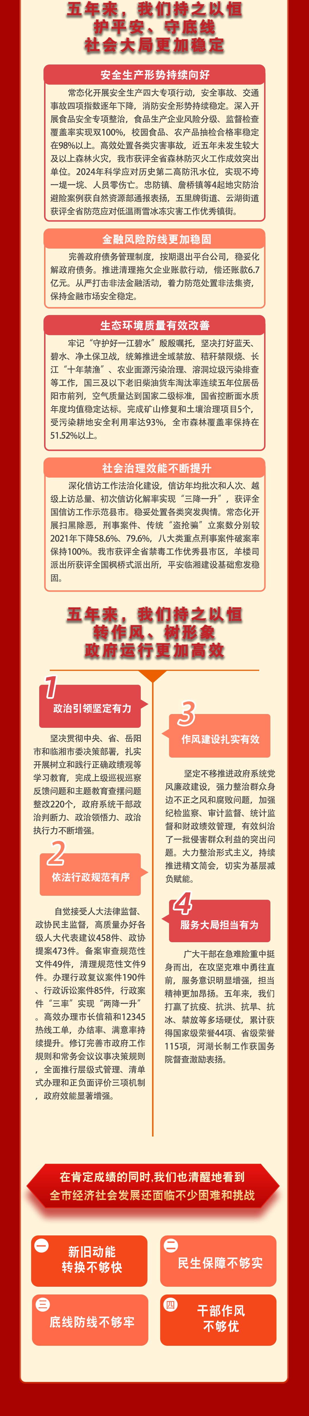 一图读懂2026年临湘市人民政府工作报告