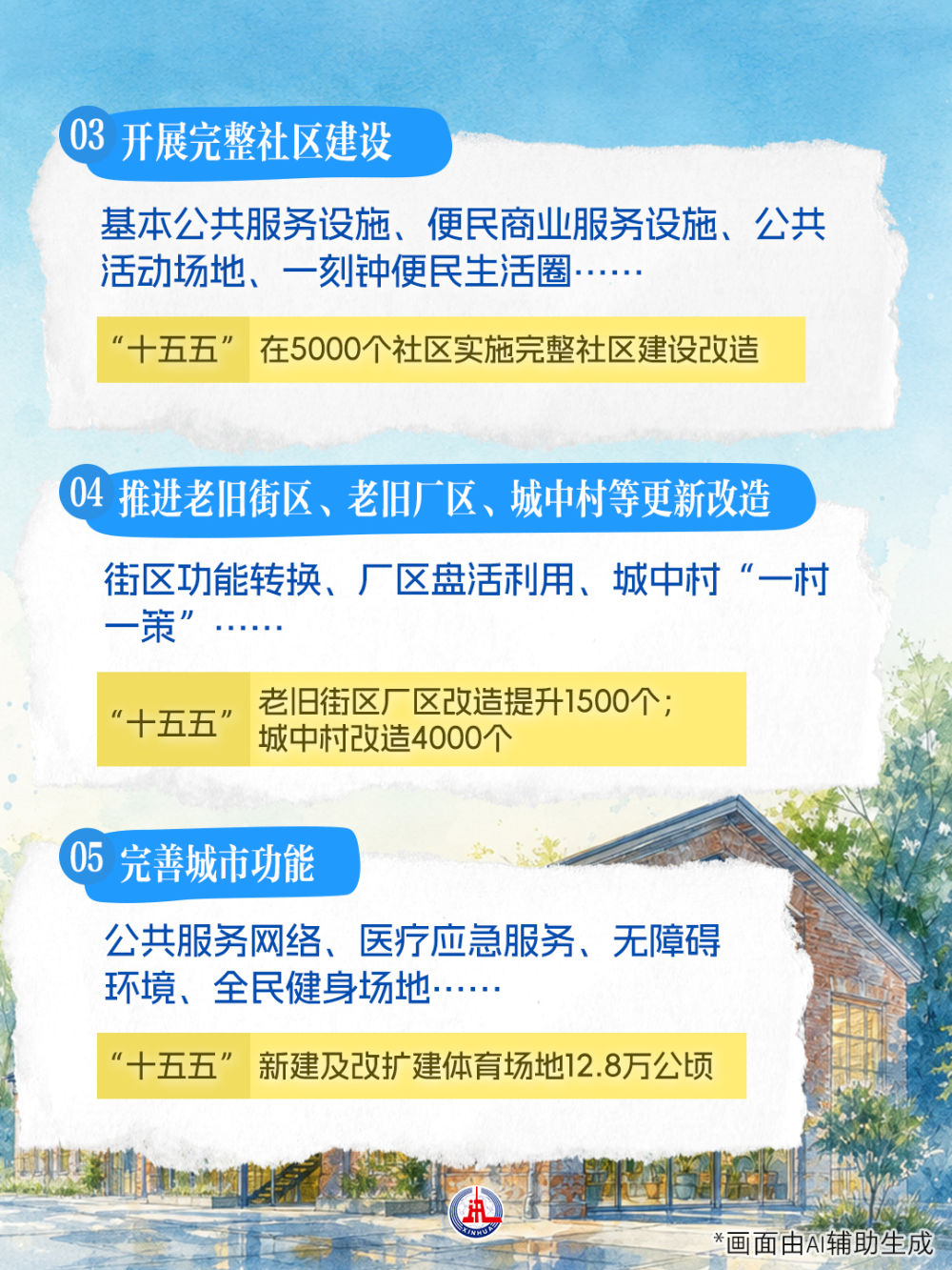 “城市更新”，要更新什么