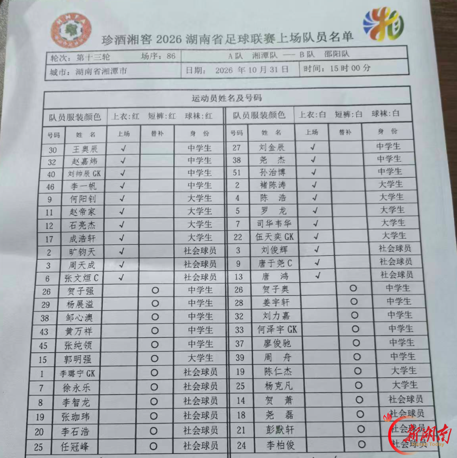 邵阳队VS湘潭队,首发名单公布!