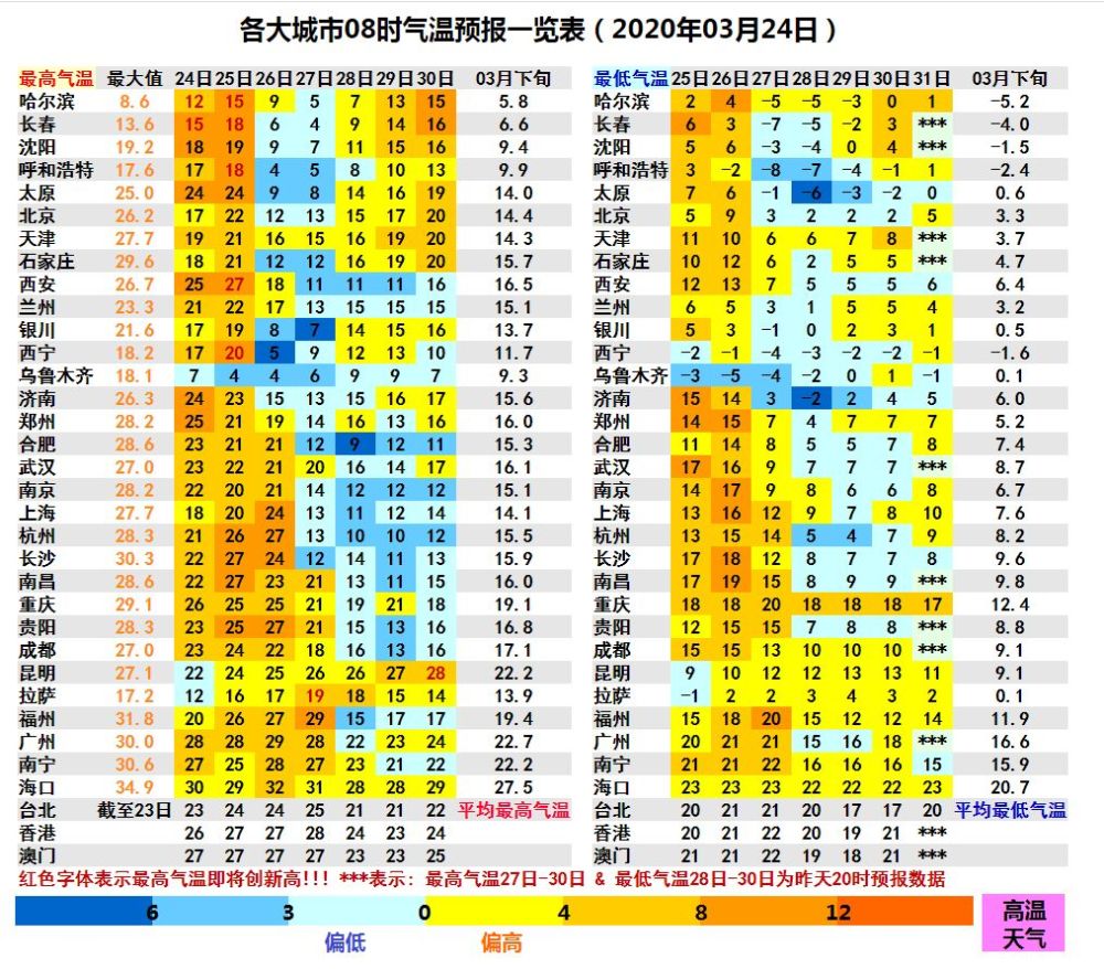 “全能型”寒潮来袭！这些省区市降温将超10℃