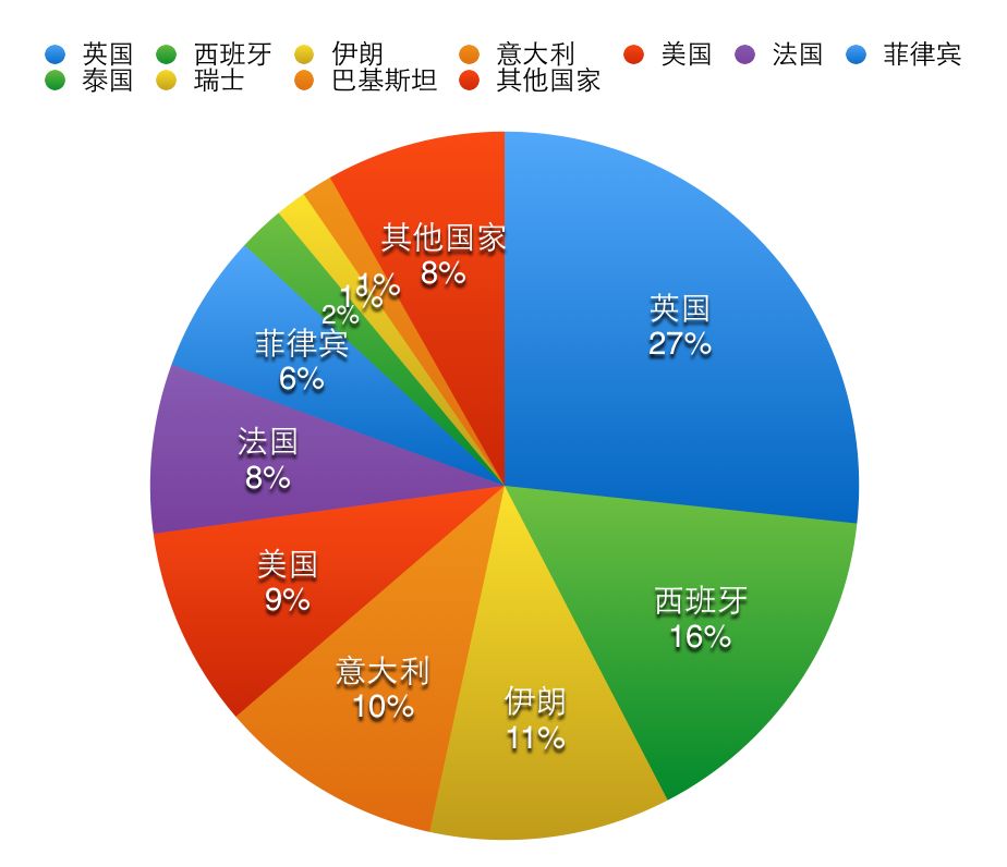 【解局】474例境外输入病例的背后