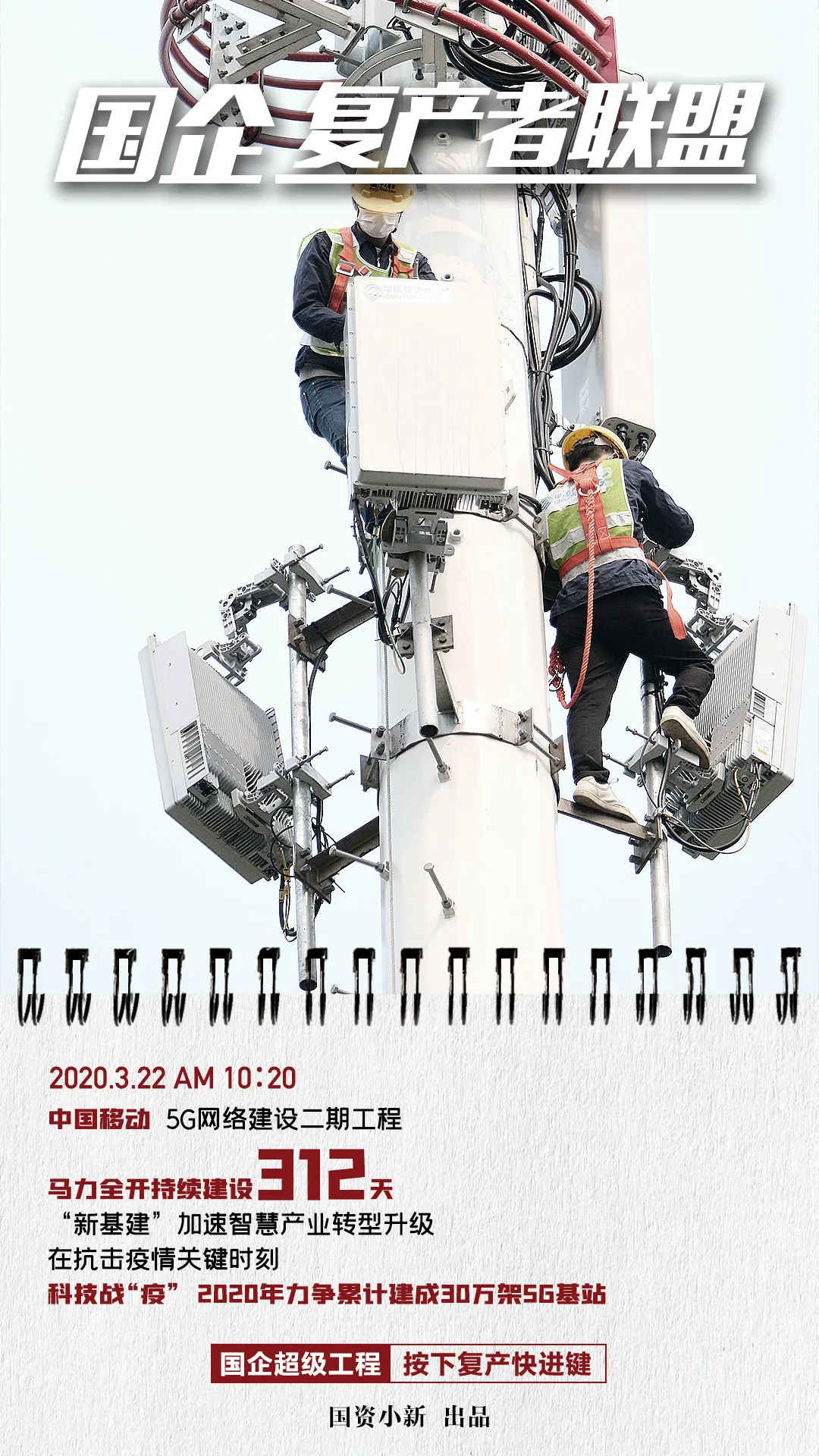 国企复产者联盟：超级工程按下快进键!