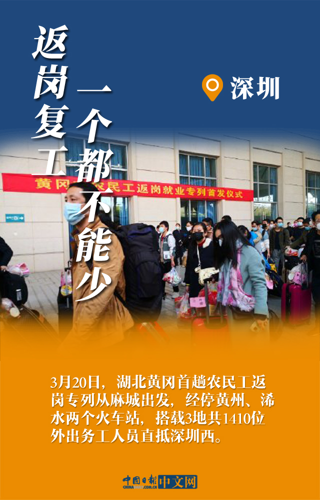 图说：返岗复工，一个都不能少！