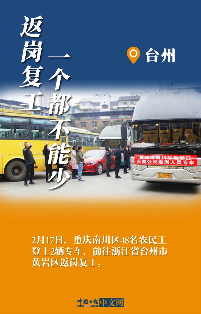 图说：返岗复工，一个都不能少！