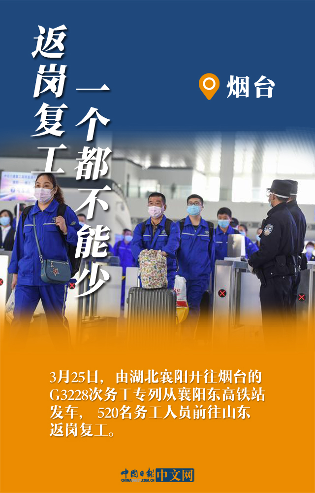 图说：返岗复工，一个都不能少！