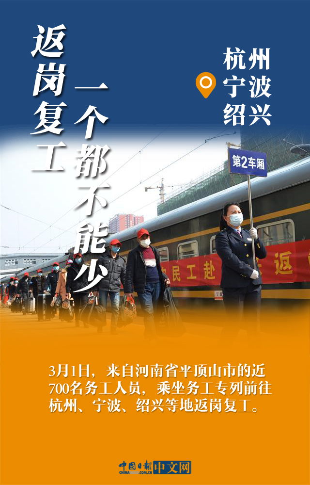 图说：返岗复工，一个都不能少！