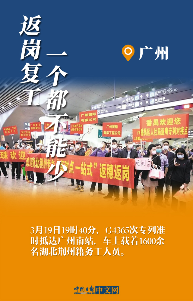 图说：返岗复工，一个都不能少！