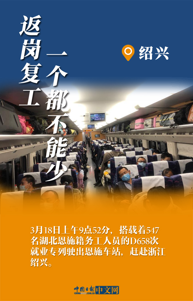 图说：返岗复工，一个都不能少！