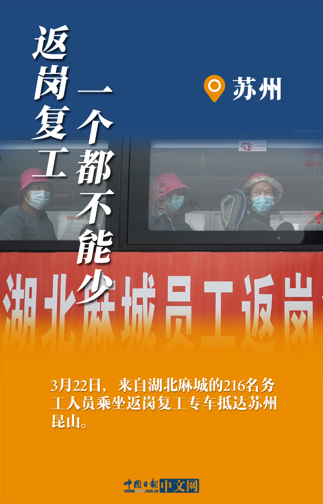 图说：返岗复工，一个都不能少！