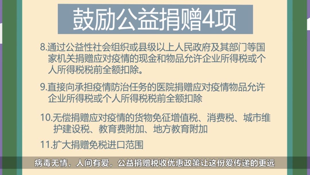 动漫丨支持疫情防控和经济社会发展，税费优惠“倍儿”给力！