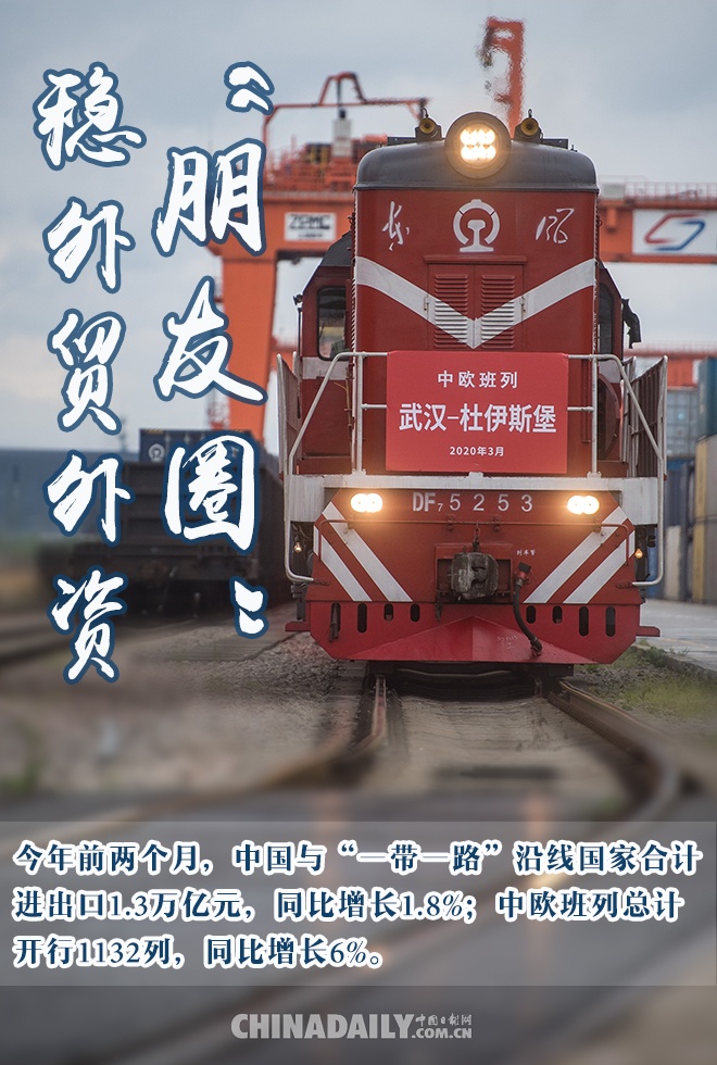 海报 | 中国经济为全球战“疫”注入源源动力