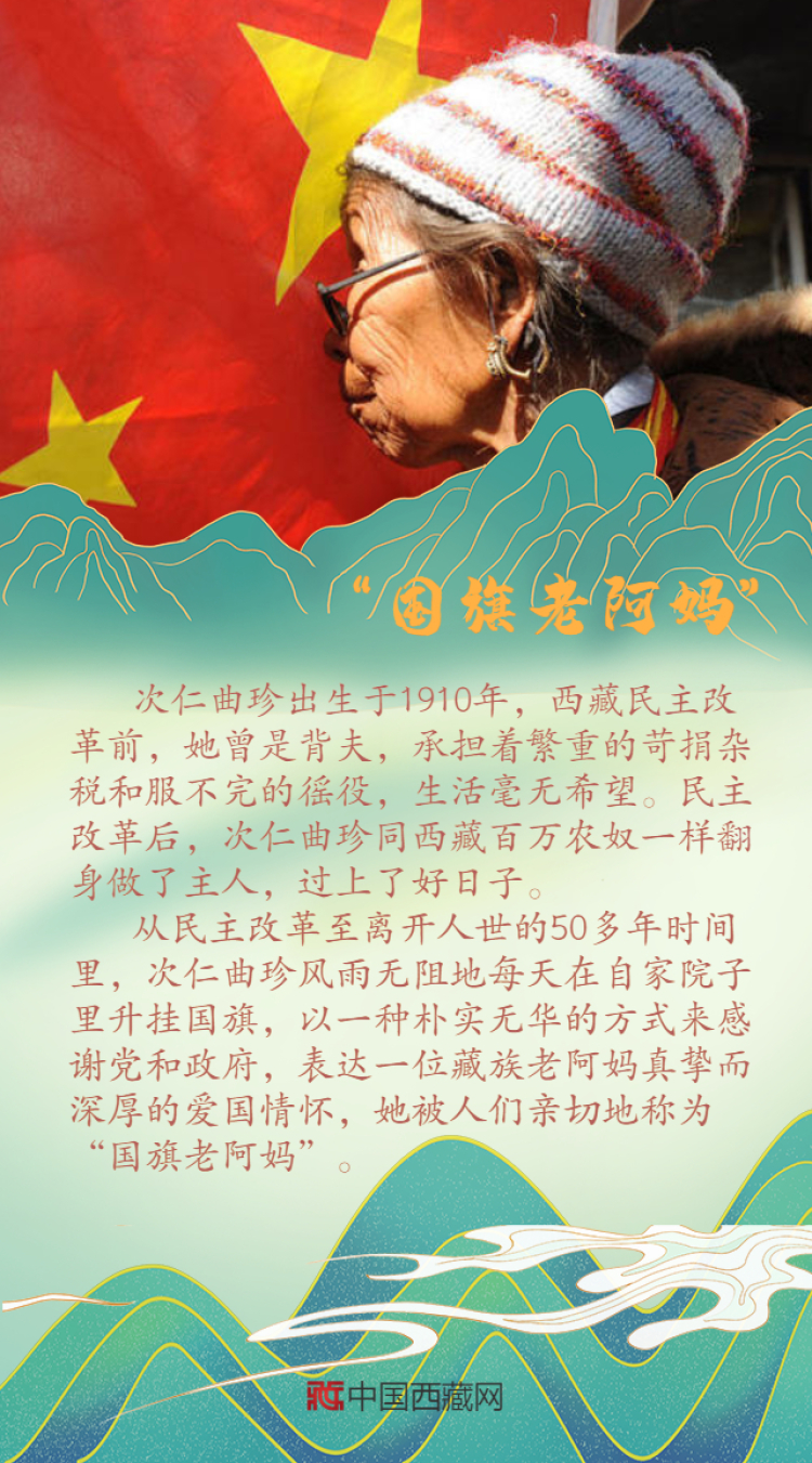 海报 | 从农奴到国家和社会的主人