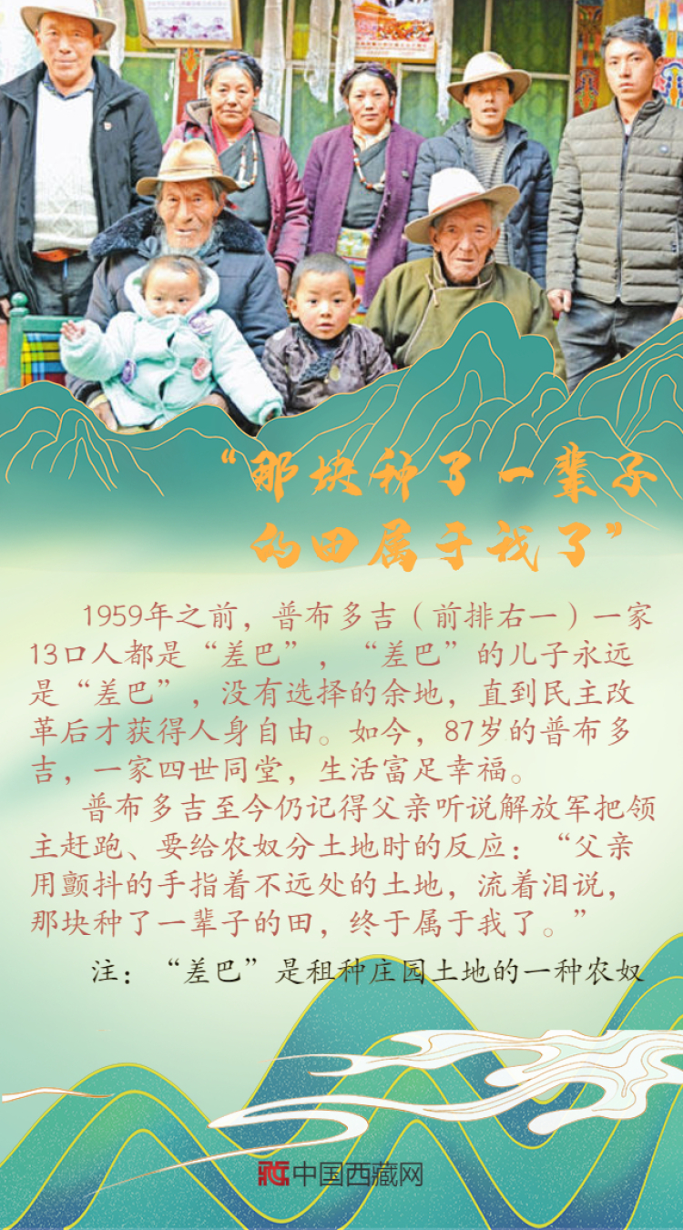 海报 | 从农奴到国家和社会的主人