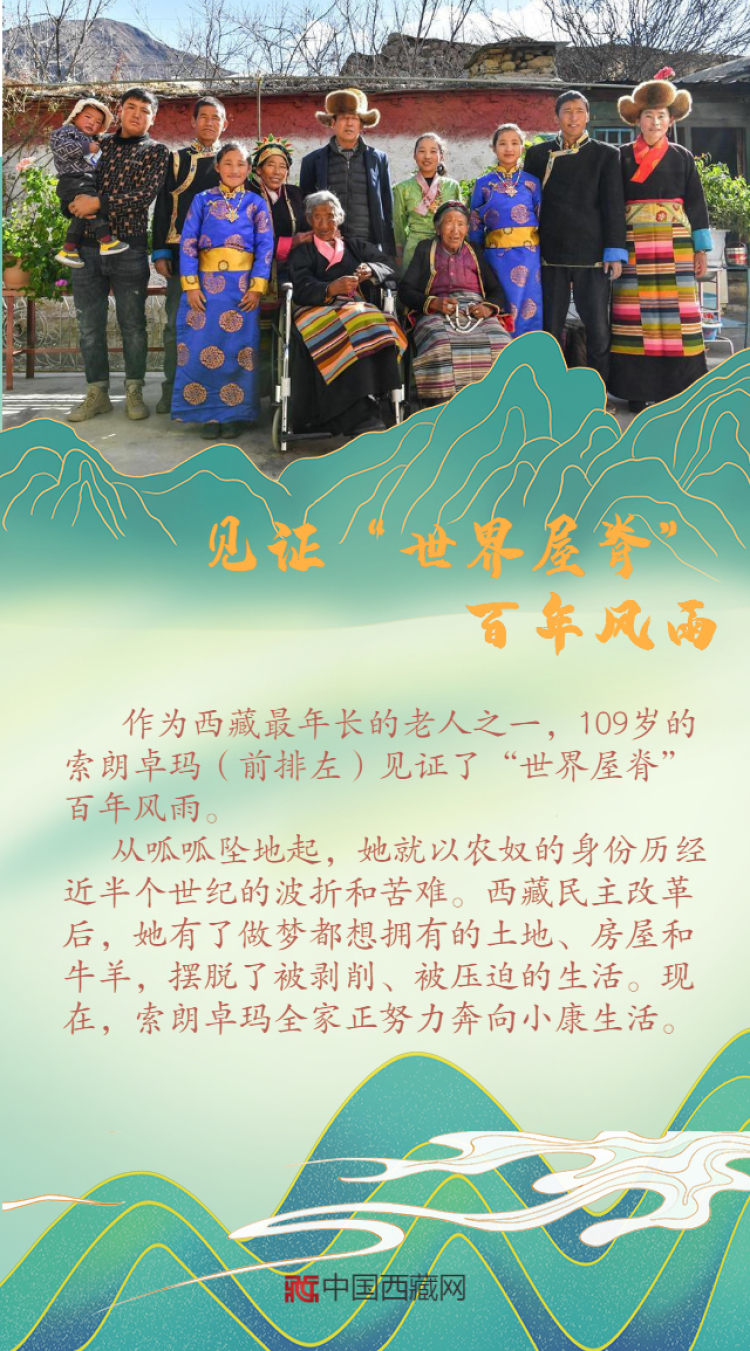 海报 | 从农奴到国家和社会的主人