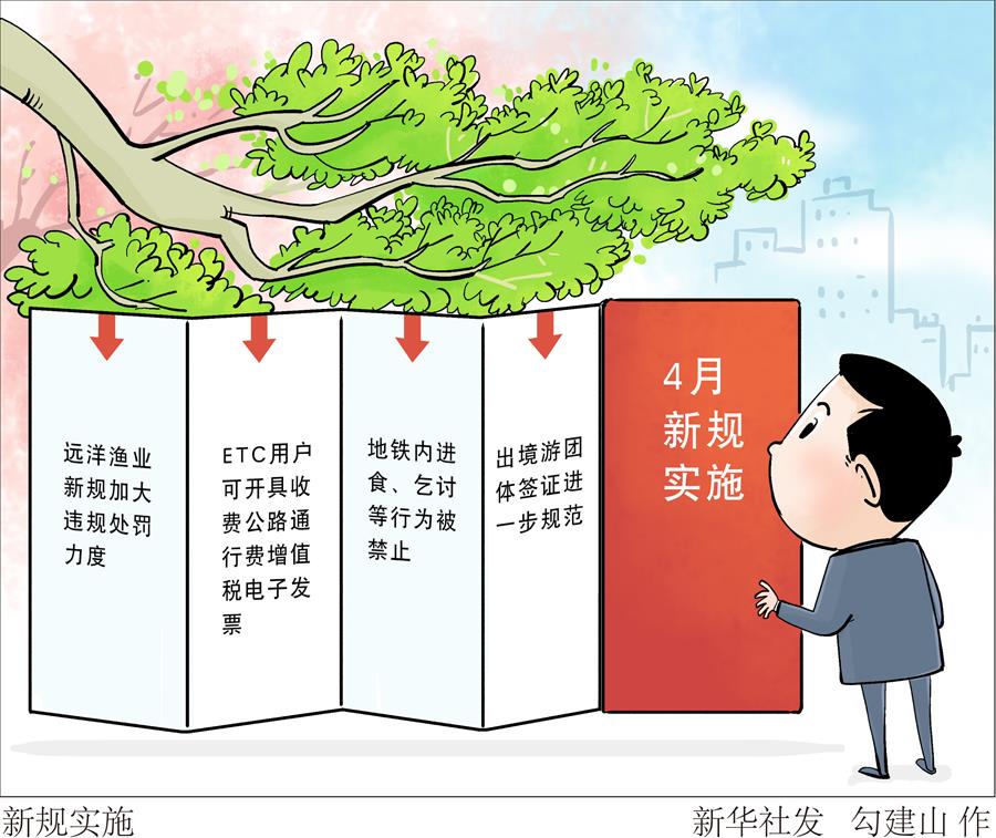 4月春风来，又一批新规将实施