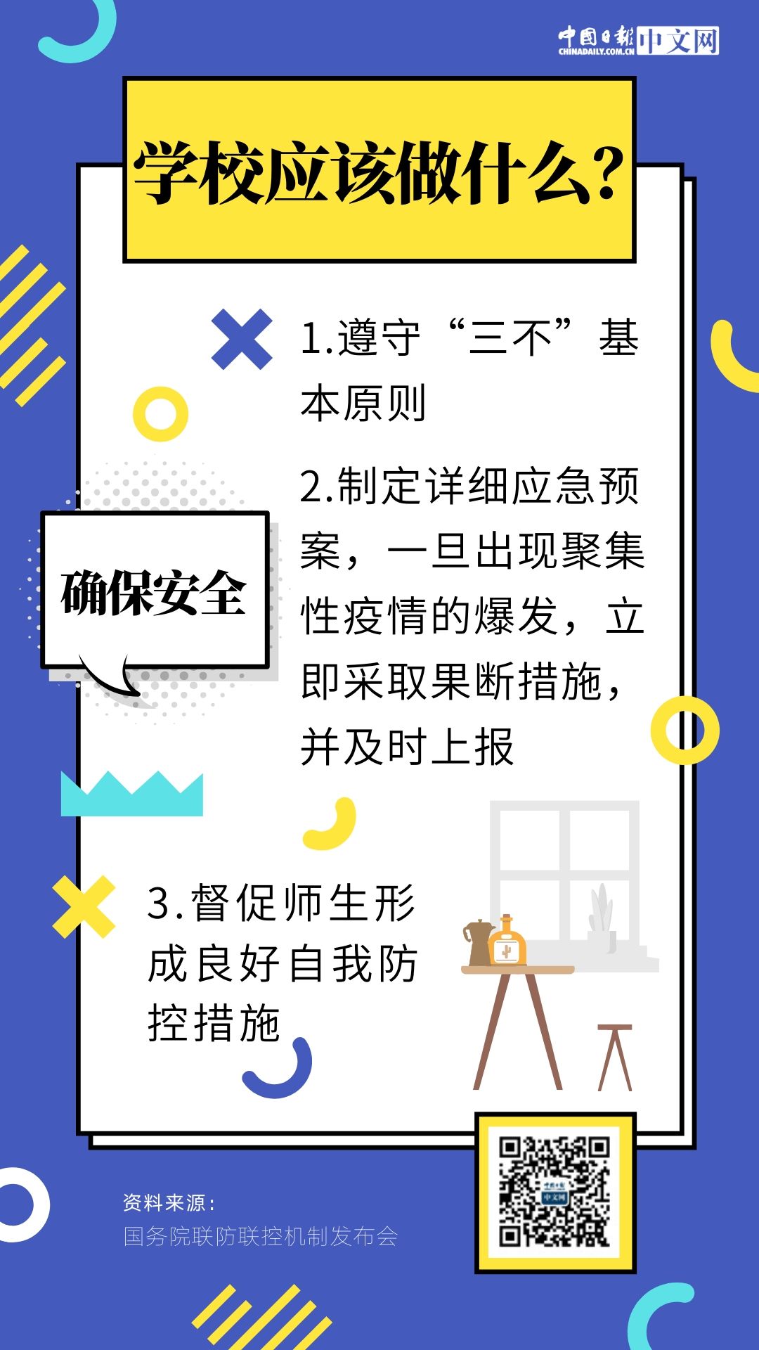 海报 | 莫慌!中小学开学复课这样做