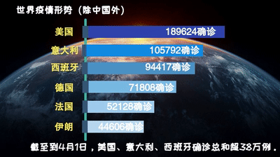 【青声视语】中国战疫经验：与世界共克时艰