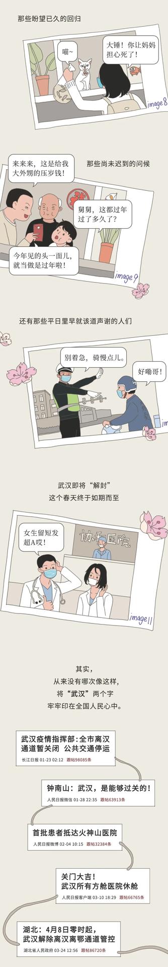 [武汉]武汉，好久不见