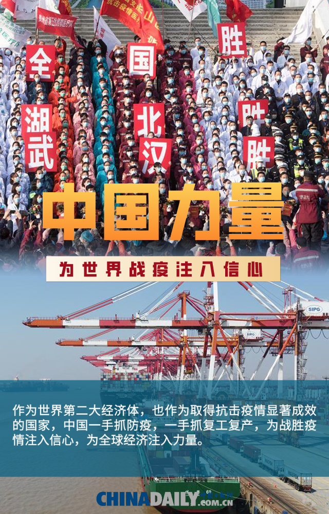 【海报】全球合作共战疫情：“中国行动力”树立典范