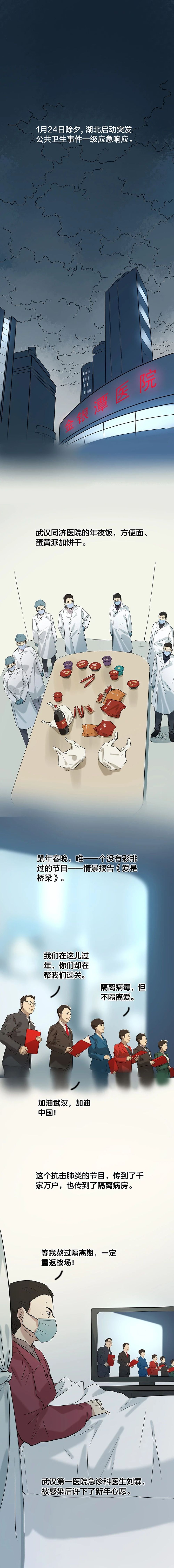 史诗级战“疫”长漫来了！