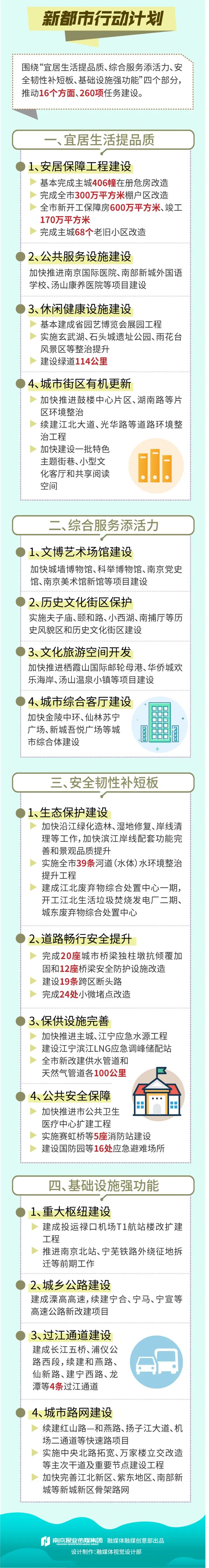 南京试行每周2.5天休息制度