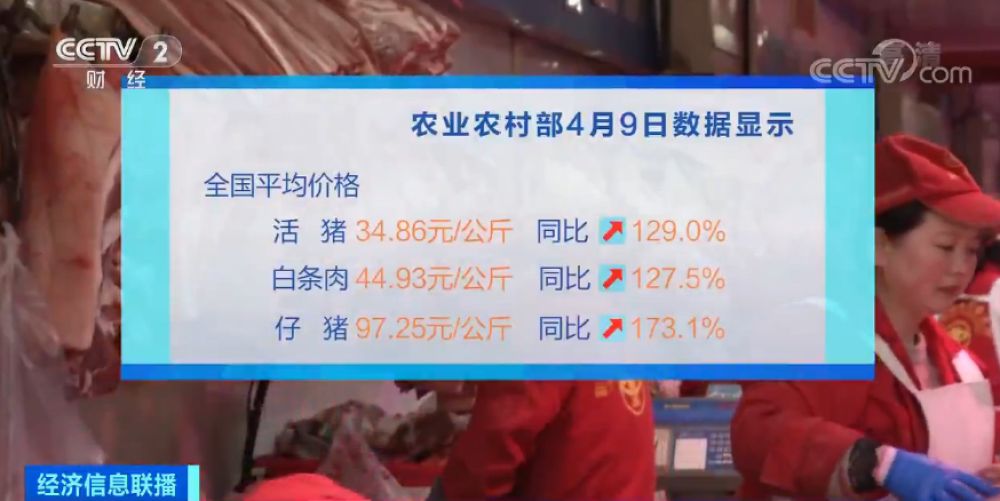 猪价降了！“超级猪周期”拐点何时来？专家这样说